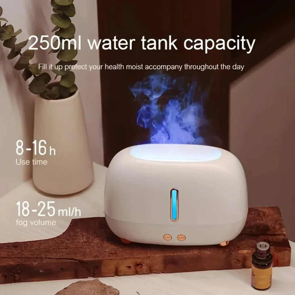 ‌2025 New USB Essential Oil Diffuser - Flame LED Humidifier for Baby Room, Office Desk, Gift Idea
